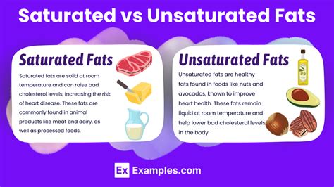 Saturated and Unsaturated Fats Explained - Benefits, Key Differences