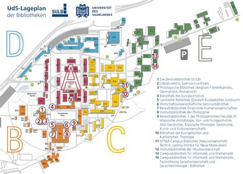 Campus map Saarbrücken: Saarländische Universitäts- und Landesbibliothek