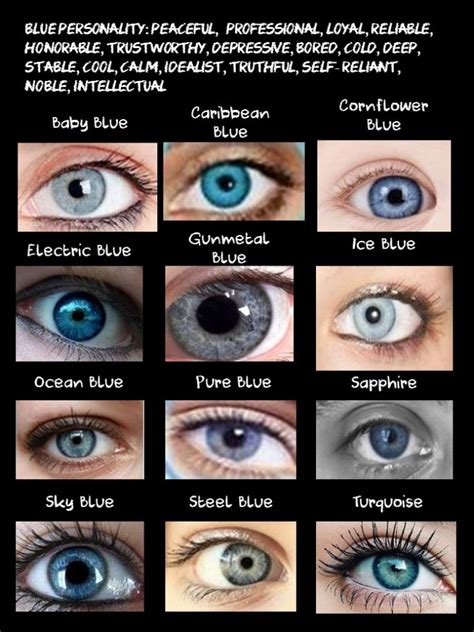 rhiwritesmadly | Eye color chart, Blue eye color, Eye color