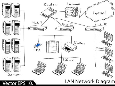 LAN Cable: The Ultimate Guide - Otscable