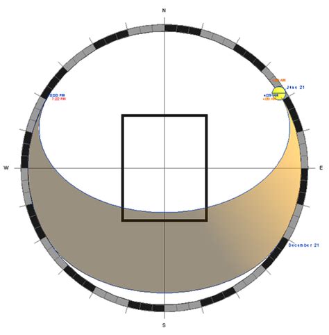 Stereographic Sun Path Diagram | Sun path diagram, Sun path, Sun diagram