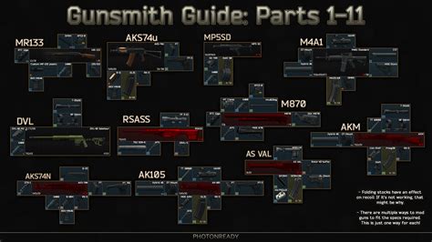 Gunsmith part 1 tarkov