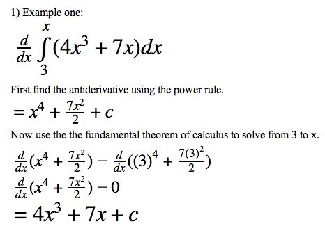 Fundamental Theorem of Calculus - Calculus 1 Overview Study Guide