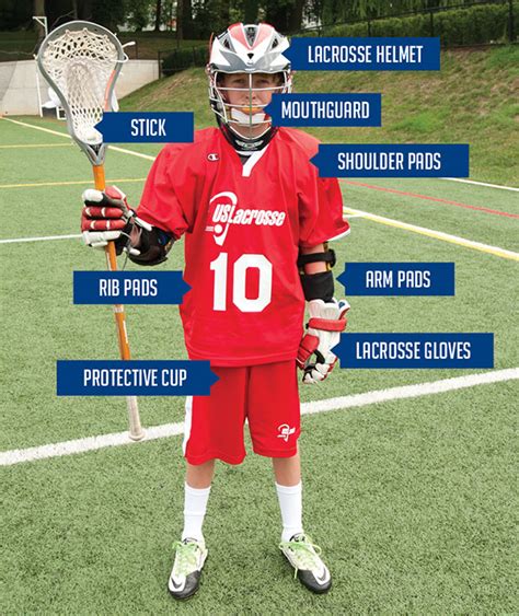 Boys Equipment | North Andover Youth Lacrosse