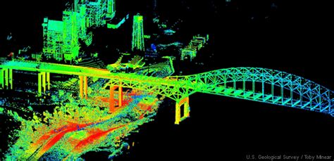 Analytics and Visualization of Big Data: LIDAR - Creating maps with Big ...