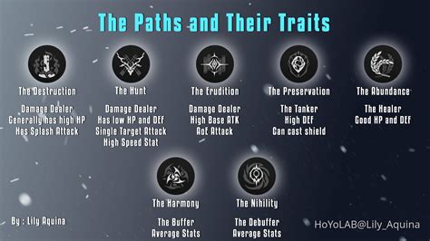 The Paths and Their Traits Honkai: Star Rail | HoYoLAB