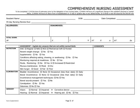 Nursing Self Assessment Tool Template