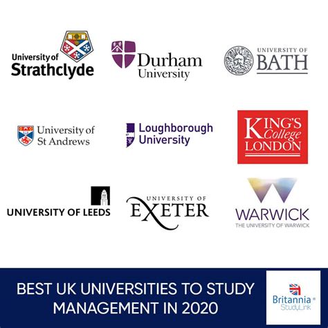 Top UK Universities For Management - Ranking & League Table