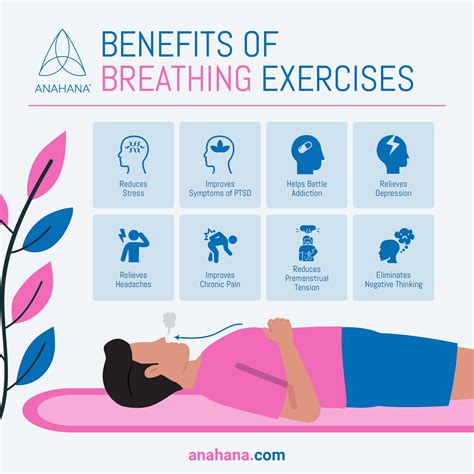 Transform Your Day with Breathing Exercises, Master Your Mind