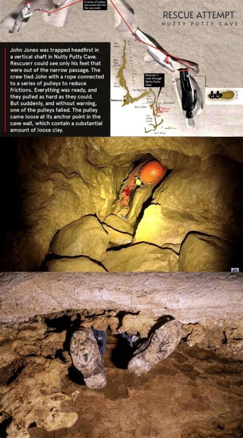 In 2009, cave explorer John Edwards got trapped headfirst in Nutty ...