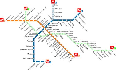 Metro Roma: le mappe di tutte le linee e altre info - Turista Fai Da Te