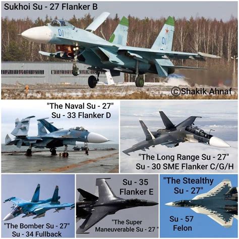 Su-27 variants in 2022 | Military aircraft, Military, Aircraft