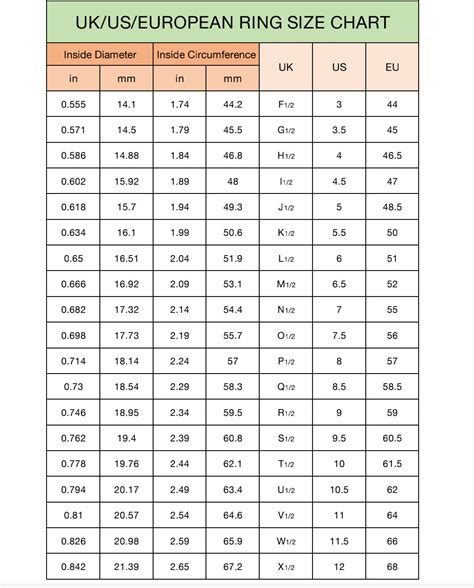 Ring Blank Size Chart | ubicaciondepersonas.cdmx.gob.mx