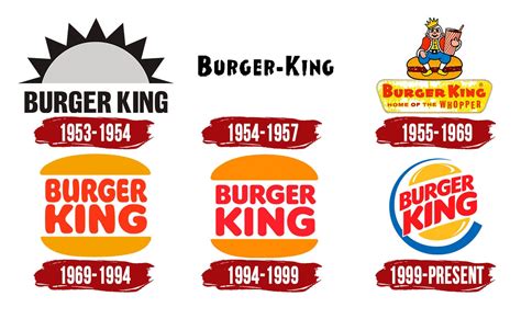 Burger King Reverts to Classic Logo: A Nostalgic Look Back • The Burger ...