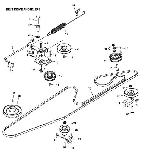 John Deere Parts | Caroldoey