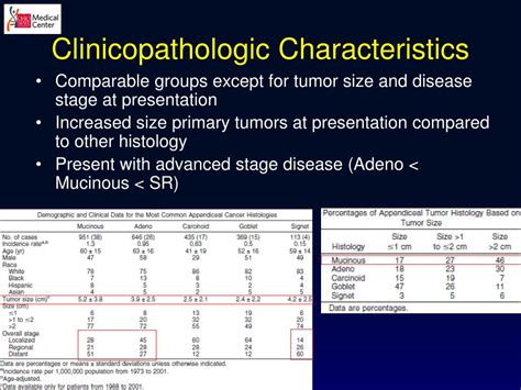 PPT - Metastatic Mucinous Adenocarcinoma (MAC) PowerPoint Presentation ...