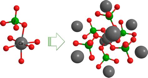 Calcium Chloride Structure Ball And Stick