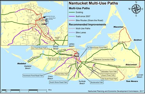 Nantucket Bike Paths | Nantucket, MA - Official Website