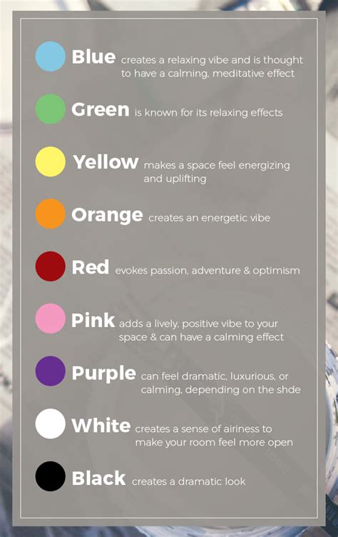 How Paint Colors Affect Mood | How To Choose Room Colors