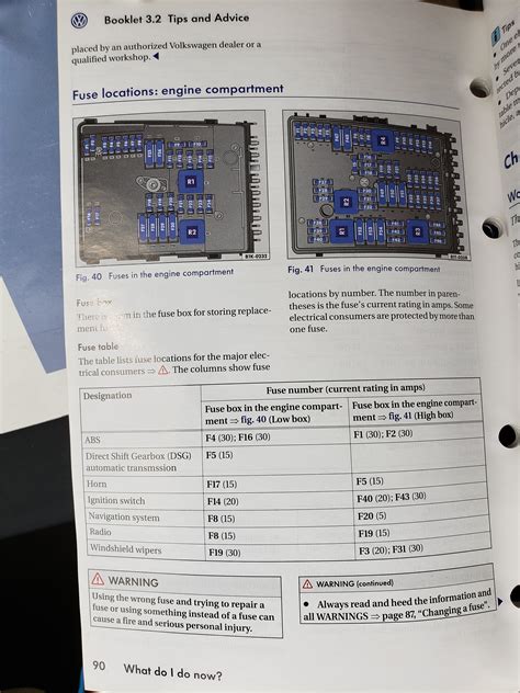 2008 VW Eos convertible How can I get a diagram for the front fuse box ...