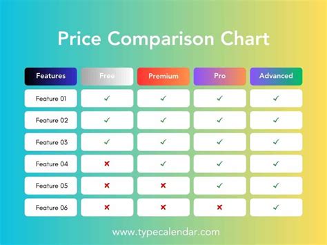 Comparison Chart Template