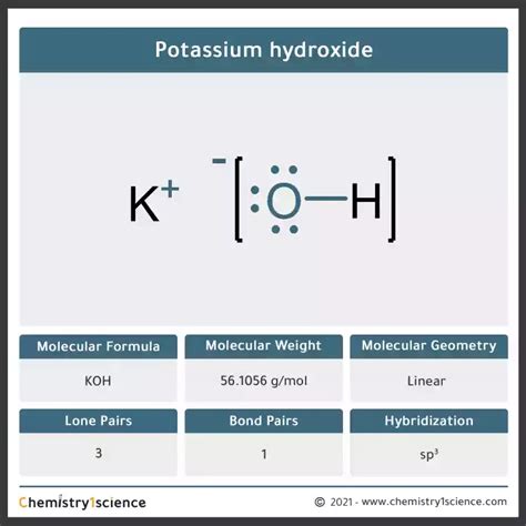 Potassium Hydroxide Lewis Structure