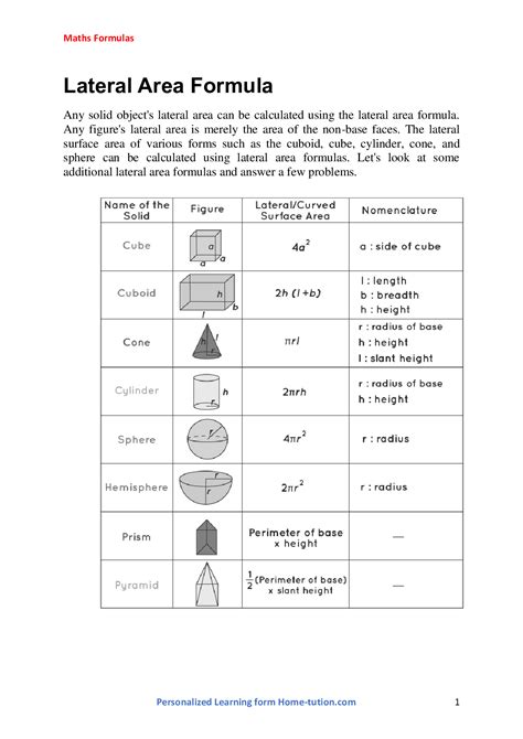 Lateral Area Formula-Use, Details & Questions With Solutions