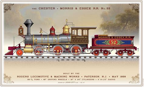 Pin by Douglas Joplin on Vintage trains | Train art, Vintage train ...