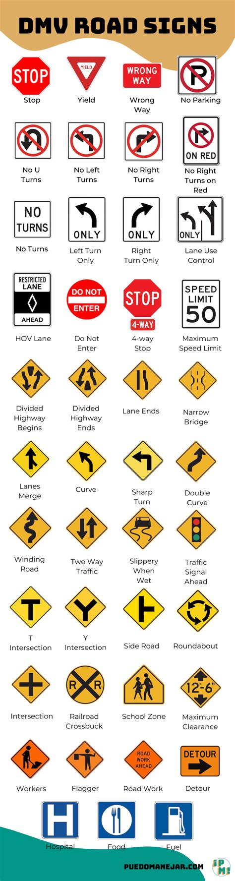 Road Signs And Meanings For Permit Test