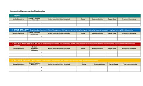 19+ Sample Succession Plan Template - SampleTemplatess - SampleTemplatess