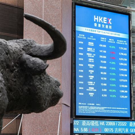 Hong Kong stocks extend winning streak to fourth session as traders bet ...