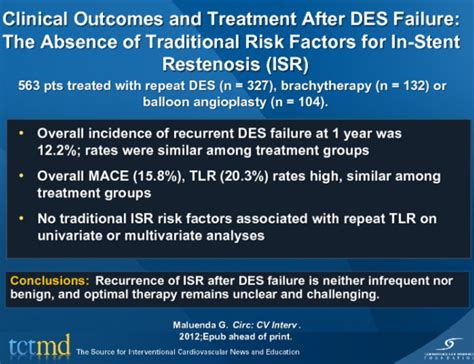 Clinical Outcomes and Treatment After DES Failure: The Absence of ...