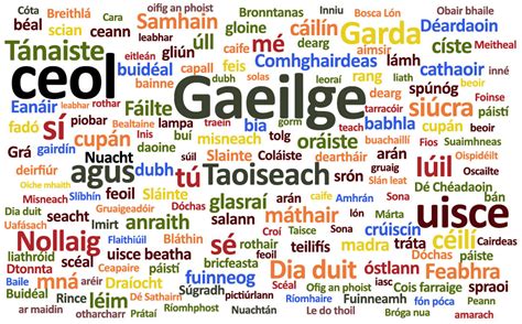 Irish Language and Gaeltacht