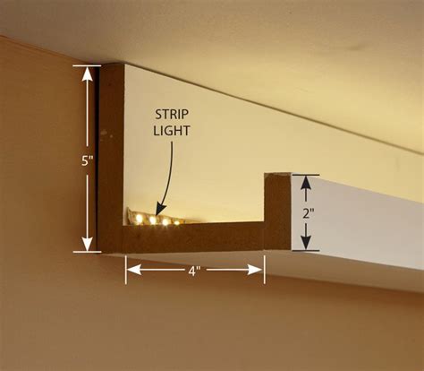 How to Install Elegant Cove Lighting | The Family Handyman