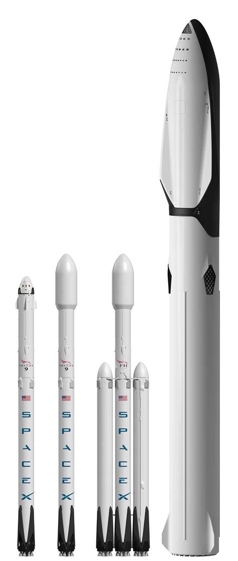 ITS size comparison with F9/FH. : r/spacex