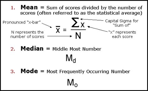 ICAR ARS NET Model Questions on Agricultural statistics ~ Biology Exams 4 U