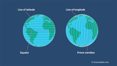 Longitude And Latitude Map With Degrees