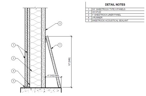 Design Details Details Page - Elevator Shaft Cant Strip Detail - 2D Revit