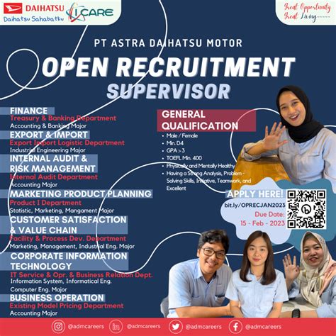 PT Astra Daihatsu Motor – Career Development Center Universitas Indonesia