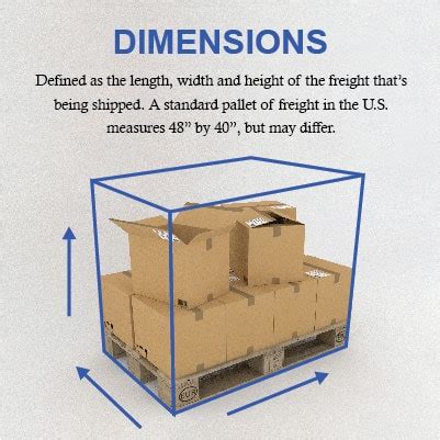 HOW IMPORTANT ARE FREIGHT DIMENSIONS IN LTL SHIPPING? - PrimeSystems.ai