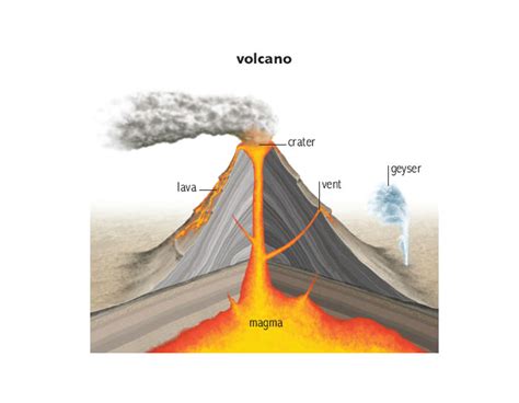 vent_1 noun - Definition, pictures, pronunciation and usage notes ...