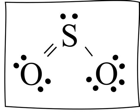 Resonance Structures – Easy Hard Science