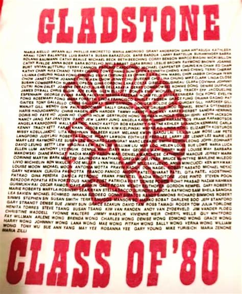 GLADSTONE SECONDARY CLASS OF 1980 HIGH SCHOOL REUNION | Croatian ...