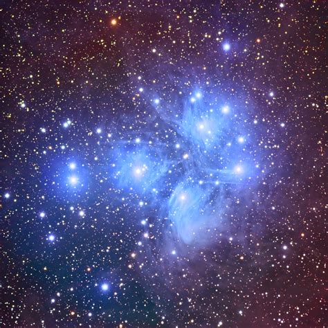 A cluster of thoughts: What are star clusters?