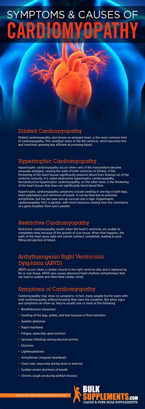 Cardiomyopathy: Symptoms, Causes & Treatment