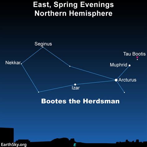 Arcturus, the brightest star of the northern sky