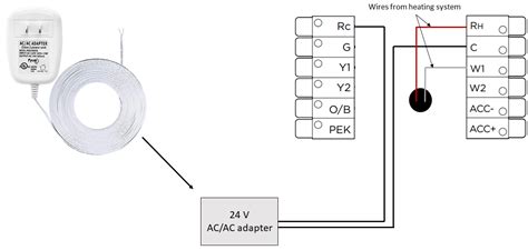 Help setting up Ecobee Enhanced : r/ecobee