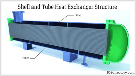 Air Cooled Chillers: Principle, Types, Applications, and Benefits