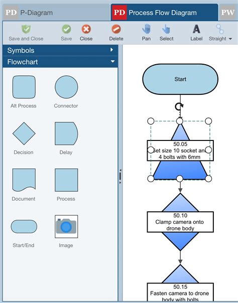 Workflow Diagram Symbols