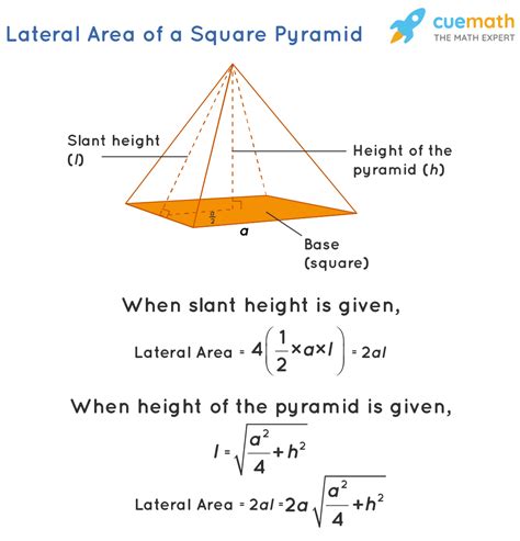 Lateral Area of a Square Pyramid - Formula, Examples, Definition